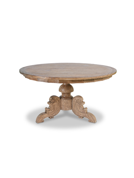 Caribbean Natural Round Table